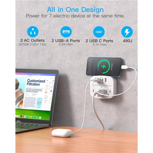 2 Pack Multi Plug Outlet Splitter with USB, Surge Protector Outlet Extender - Picture 2 of 8